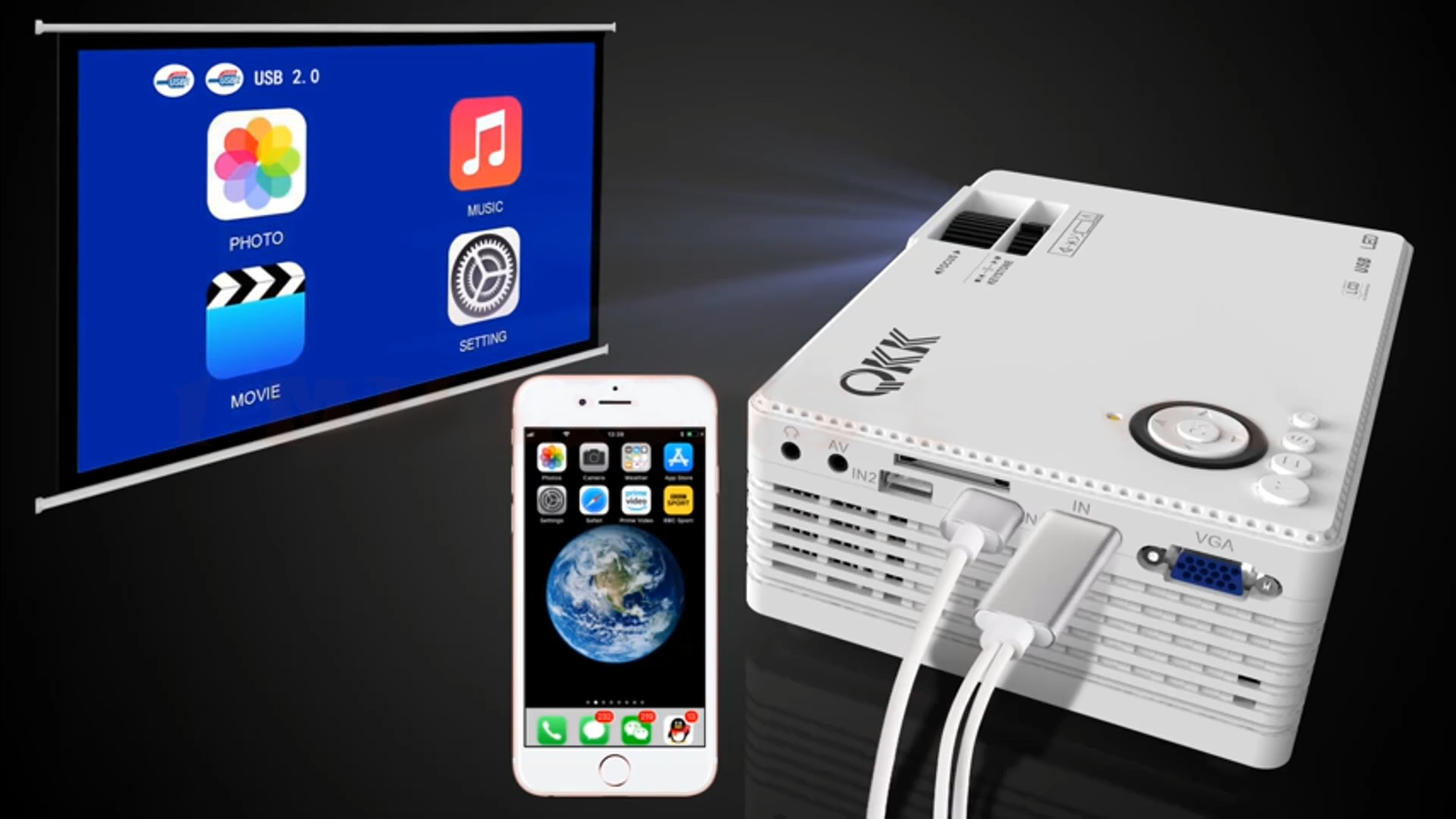 How to Connect a Qkk Mini Projector to an iPhone? ProjectorProfy