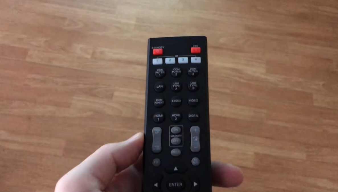 Why Is My Projector Upside Down? ProjectorProfy