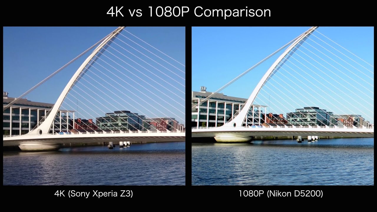 4K vs. 1080p Projectors