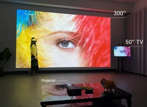 Color Consistency in DLP and LED Projection