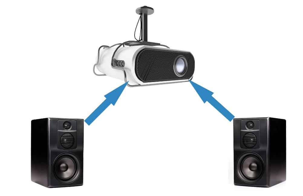 How to maintain a Projector Sound system