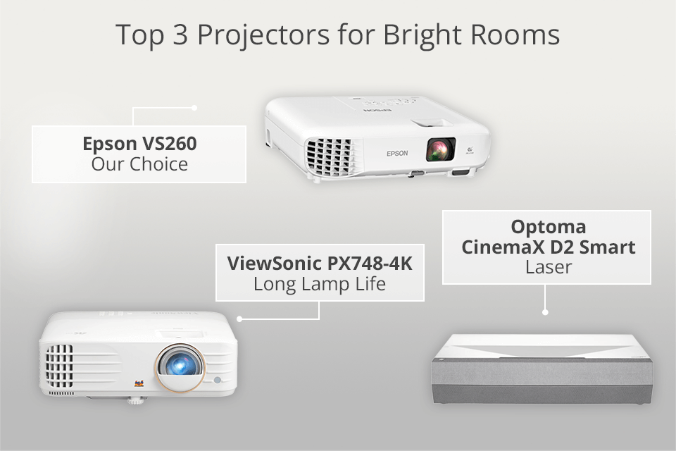 Viewsonic vs. Epson Projectors