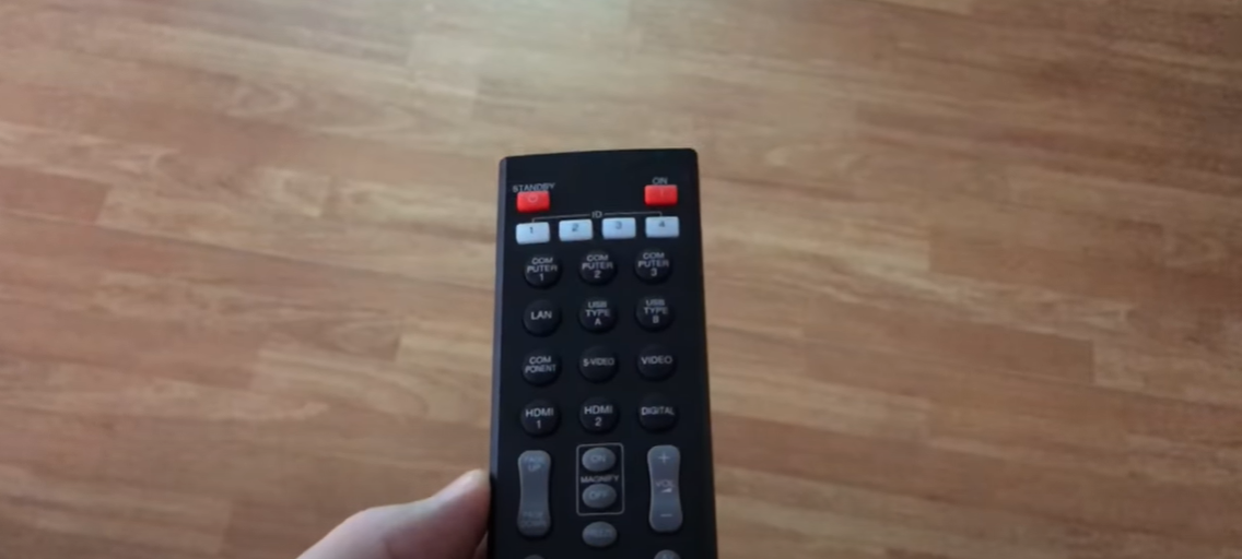 How to Rotate Projector Screen Without Remote? ProjectorProfy